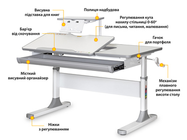 Дитячий стіл Mealux Vancouver Multicolor з полицею S50 (арт. BD-620 W/G MC + S50 WG)