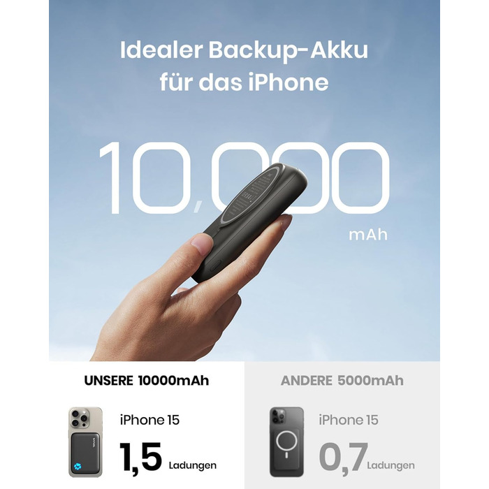 Магнітний 10000 мАг, бездротова швидка зарядка, USB-C, для iPhone 15-12 Pro Max, сумісний з Magsafe