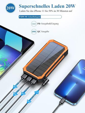 Сонячний пауербанк 20 000 мАг, водонепроникний PD20W, USB C, зовнішній акумулятор для смартфонів і планшетів