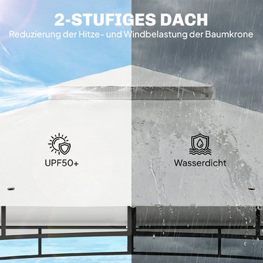 Павільйон садовий, 3x3,6 м, водовідштовхувальний, стабільний, з москітною сіткою та подвійним дахом, для саду, тераси, чорного кольору