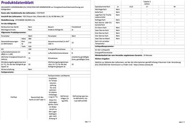 Міні-холодильник COSTWAY 15 л, функція охолодження/обігріву, -3C/50C, DC/AC, тихий 26 дБ, автомобіль/офіс/кемпінг