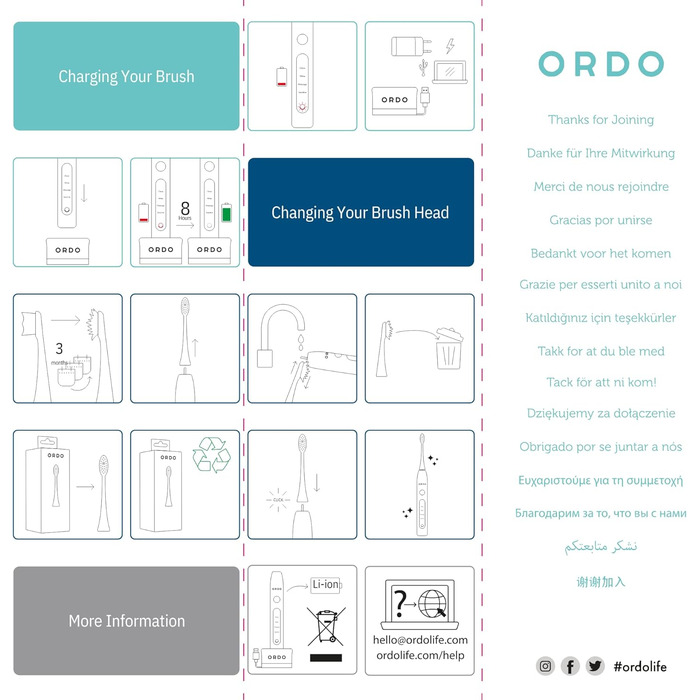 Електрична зубна щітка Ordo Sonic+ з кейсом для подорожі, фіолетового кольору (Арктичний блакитний). 4 режими чищення, швидка зарядка USB, для дорослих, смарт-технологія