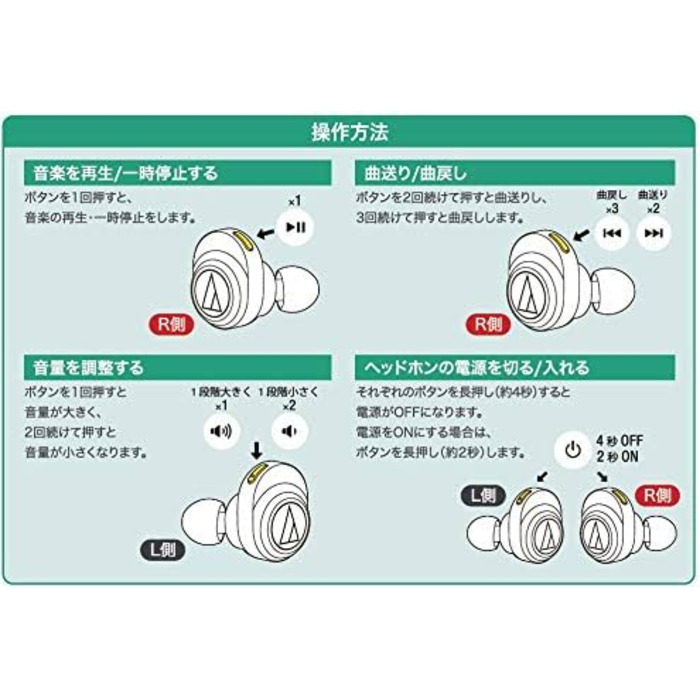 Навушники-вкладиші Audio Technica ATH-CKR7TW Bluetooth HiFi з регулюванням гучності, Чорний