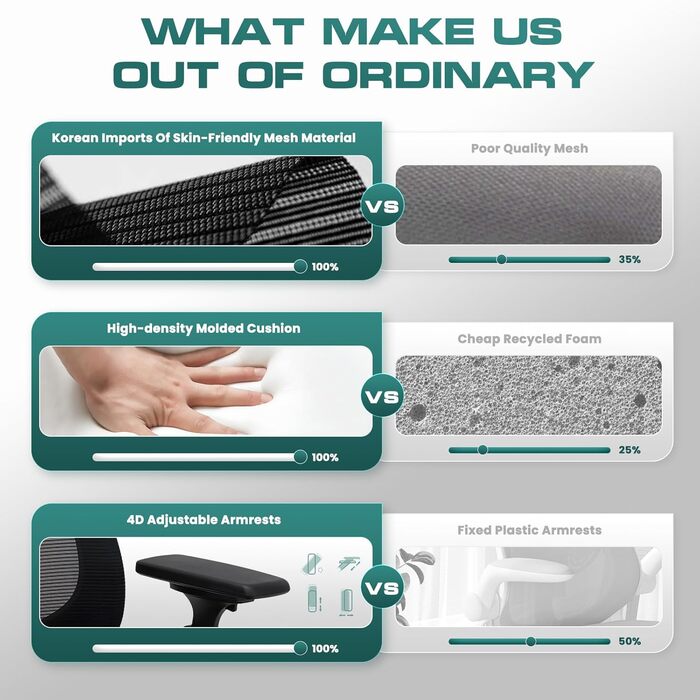 Офісний крісло Colamy XK01 Atlas: ергономічний, з високою спинкою, регульованою підголівником та 4D підлокітниками, чорний