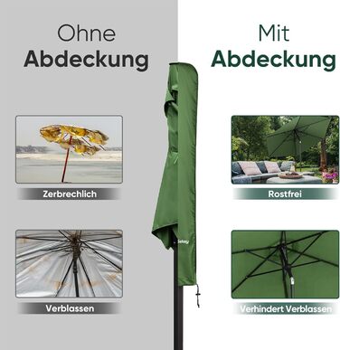 Чохол для парасольки 300 см Sekey Premium | Водонепроникний, UV 50+, з монтажним стрижнем та блискавкою (175×30,5/36,5 см, м'ятний)