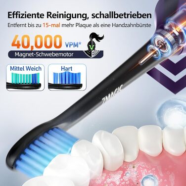 Електрична звукова зубна щітка Ritter Lila з 5 режимами, таймером та акумулятором на 90 днів