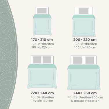 Преміум ковдра-плед Gräfenstayn для ліжка та дивана, 240x260 см, м'ятний колір. Намистове стегання, сатин, м'яка, не мнеться, легка у догляді