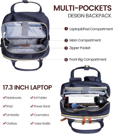 LOVEVOOK Рюкзак для жінок з відділенням для ноутбука 15.6 дюймів, шкільний рюкзак для дівчаток та підлітків, водонепроникний, анти-крадіжка, для школи, подорожей, роботи, легкий, з PU-матеріалу, кольори: бежевий, темно-синій, коричневий