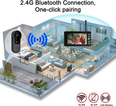 Відеодзвінок з камерою 1080P HD, бездротовий, IP65, водонепроникний, дисплей 4,3 дюйма, двостороння аудіо, нічне бачення, 170° кут огляду, автоматична фото/відео зйомка