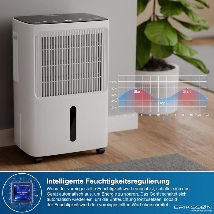 Електричний осушувач повітря з LED-дисплеєм, таймером та захистом для дітей | Осушує 16 літрів вологи на добу | Для приміщень до 70 м² | Енергоефективний осушувач з датчиком вологості | Білий