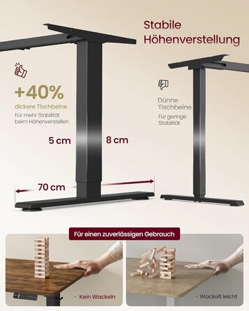 Стол для роботи VASAGLE з регулюванням висоти, USB-C, підставка для розеток, стоячий стіл, нагадування про перерви, 3 пам'яті, 180x80 см, Vintage Brown