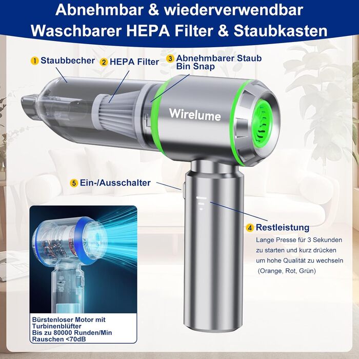 Акумуляторний ручний автомобільний пилосос 4 в 1, бездротовий міні-пилосос 22000 Па, потужний циклонний прибирання, 3 режими потужності, портативний для авто та шерсті тварин (Сріблястий)