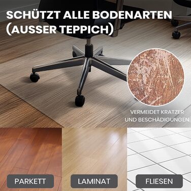 Килимок під офісне крісло COSYLAND, напівпрозорий, 120x120 см