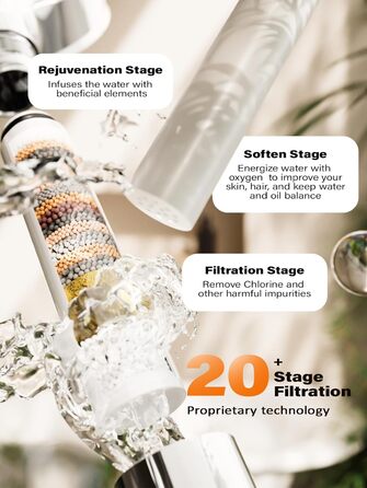 Фільтр для душу Cobbe з шлангом, високонапірна ручна лійка з 20-ступеневою фільтрацією, водозберігаючий душ з 6 режимами струменя, дощовий душ, що підвищує тиск, економний душ для жорсткої води (7.chrom01)