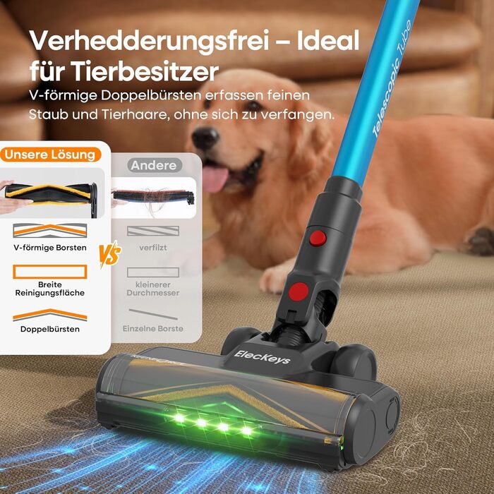 Акумуляторний пилосос ElecKeys K10 50000Pa/580W 70хв, бездротовий з LED дисплеєм, 1.8л, анти-заплутування, для шерсті тварин, килимів, підлоги, авто, синій