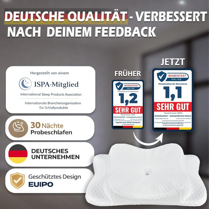 Подушка для шиї з Memory Foam, ергономічна, Oeko-TEX®, регулює температуру, біла