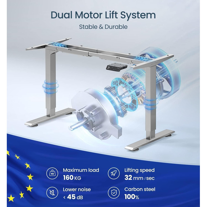 Регульований за висотою електричний стіл MAIDeSITe з 2 моторами, пам'ятью та захистом від зіткнень (72-120 см, сірий)
