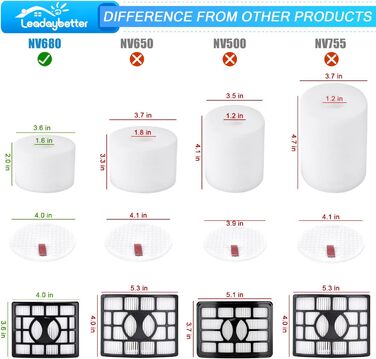 Фільтр Leadaybetter NV801ukt для швидкісного пилососа Shark Rotator Lift Away, сумісний з XFF680 і XHF680