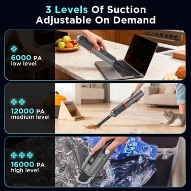 Акумуляторний ручний автомобільний пилосос 16000Па, безщітковий мотор, 4-в-1, швидка зарядка для авто, дому, офісу та тварин
