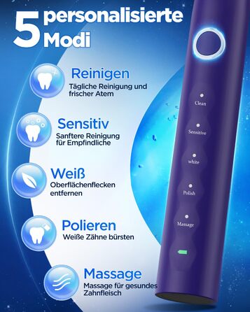 Електрична зубна щітка зі звуковими вібраціями, 8 насадок (3 типи), таймер, 120 днів роботи від акумулятора, 5 режимів чищення, чохол для подорожей, зарядний пристрій, що кріпиться до стіни (фіолетовий)