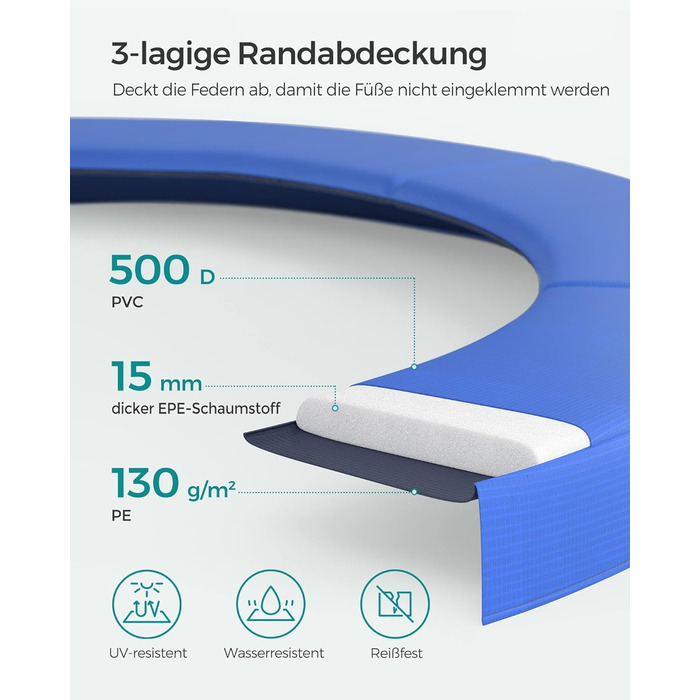 Батут SONGMICS садовий Ø244/305/366/427 см з захисною сіткою, драбиною та м'яким покриттям (244 см, Чорний + Темно-синій)