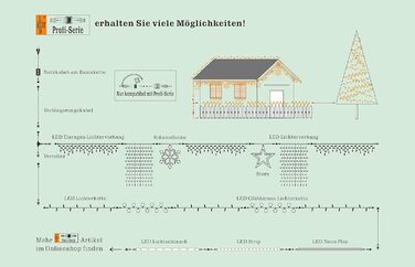 Професійний світлодіодний струнний світильник LEDZEIT, 10 м, 100 світлодіодів, розширюється, міцний, внутрішній/зовнішній, холодний білий, чорний