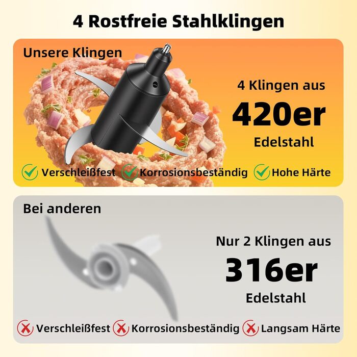 Електричний подрібнювач Multizerkleinerer | 400W, 2 швидкості, нержавіюча сталь, міксер, 0.95L, сірий