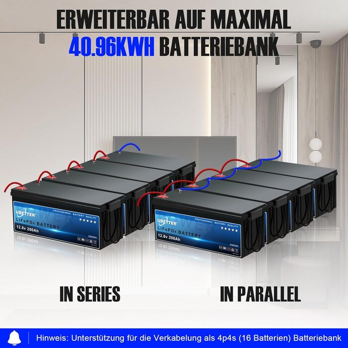 Акумулятор UBETTER Mini 12V 100Ah LiFePO4, 100A BMS, 1280 Втгод, 4000 циклів, термін служби 10 років, легкий, компактний