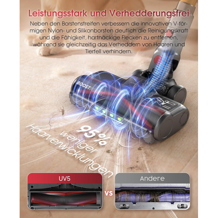 Бездротовий акумуляторний пилосос UNINELL HOME 50000Pa, 580W, 70 хвилин, LED-дисплей, антизаплутана щітка, для твердих поверхонь, килимів, шерсті тварин