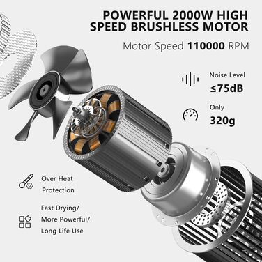Іонний фен для волосся Slopehill з безщітковим двигуном 110,000 RPM, біокерамічний технологічний обдув, магнітний дифузор, низький рівень шуму, матовий чорний