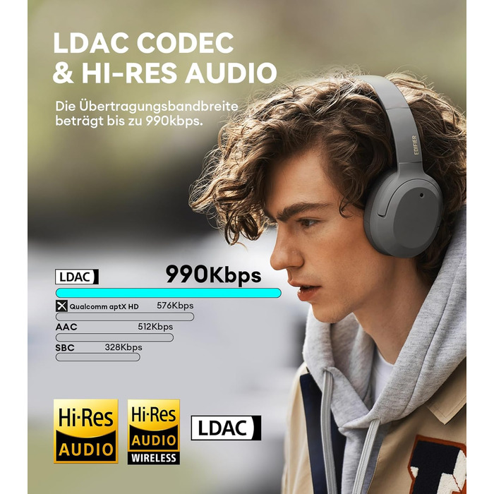 Навушники Edifier Hybrid ANC - LDAC - Hi-Res Audio - 49h - Накладні BT V5.2 (W820NB Plus, сірі)