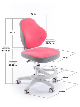Дитяче крісло Evo-Kids Mio Classic Pink (арт.Y-405 KP)