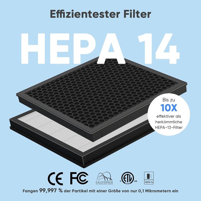 Повітряний фільтр для алергіків, квартири та кімнат для курців, з 2 HEPA фільтрами 14, проти шерсті тварин, плісняви, пилу, пилку та запахів, CADR 350 м³/год для 120 м², керування через додаток, таймер, тиха робота 22 дБ, 120 м², керування через додаток (
