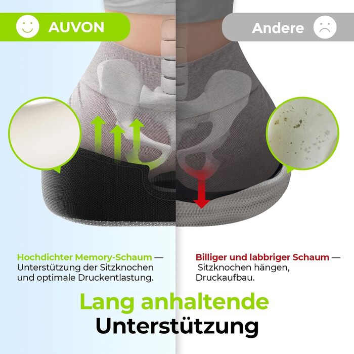 Ортопедична подушка для сидіння AUVON: комфорт при геморої, простатиті, болях у попереку та під час вагітності. Підходить для офісного крісла, авто та інвалідного візка. Чорний колір.