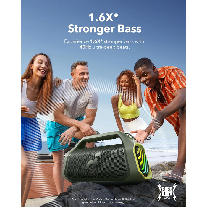 Soundcore Boom 2 Plus: портативна Bluetooth колонка для кемпінгу, 140W, IPX7, RGB, Power Bank, USB-C
