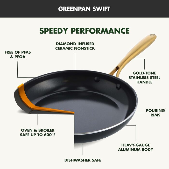 GreenPan Swift сковорода з кришкою, 30,5 см, антипригарне покриття Ceramic, важке алюміній, ручка з нержавіючої сталі, без PFAS, придатна для миття в посудомийній машині та духовці