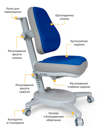 Крісло Mealux Onyx DBG (арт.Y-110 DBG)