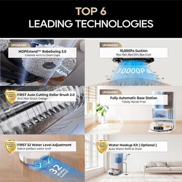 Робот-пилосос Dreame L10s Ultra Gen 2 з миючим модулем, 10000Pa, LiDAR, MopExtend, автомийка та сушка, самостійне очищення та поповнення, підйом мопа 10,5 мм