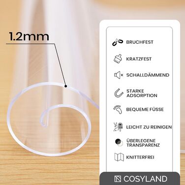 Захист для підлоги під офісний стілець COSYLAND 120x150 см - килимок від ковзання, прозорий, білий | Килимок для офісного крісла