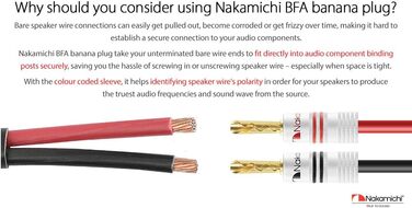 Заглушки-бананки Nakamichi 24K з позолотою 4мм для колонок, 8 шт. (4 пари)