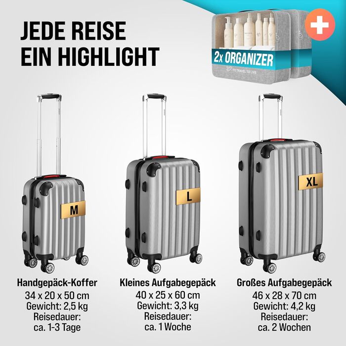 Набір валіз Monzana® 3шт (зелений) M-L-XL з замком, органайзером та вагами - зручний дорожній набір