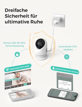 Відеоняня Dr.Care VistaView Lite WLAN з App-керуванням, Full HD 1080P камерою, розділеним екраном 720P, датчиком руху та ІЧ-нічним баченням (монітор 4