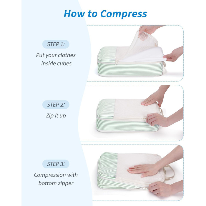 Набір органайзерів для валізи та рюкзака Narwey, 6 шт, компресійні пакувальні куби для подорожей, синій з візерунком