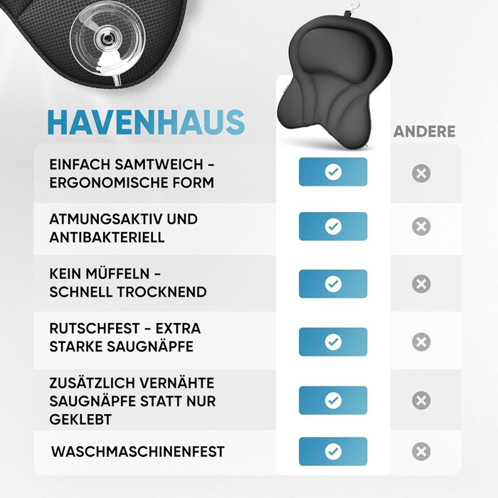 Преміум подушка для ванни XXL рожева | Додаткова підтримка для шиї та плечей | Швидковисихаюча, пральна подушка для ванни з 4 великими присосками | Подушка для ванни рожева (XX-Large, Чорний)