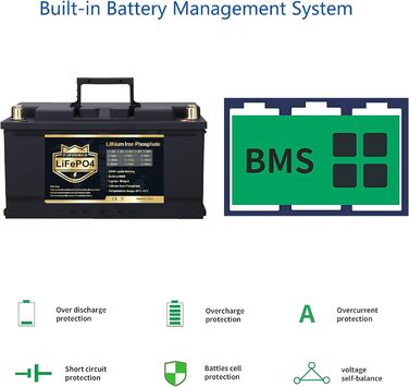 Акумулятор PUPVWMHB LifePO4 12V 100Ah 1280Wh LiFePO4 з BMS 100A, 400015000 циклів, USB