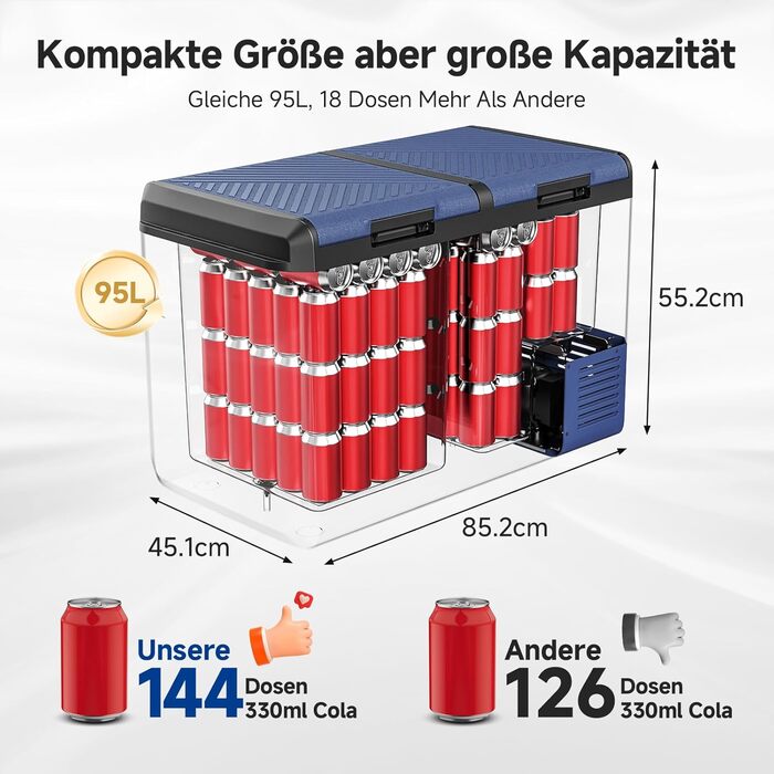 Kühlbox AAOBOSI 95L з двозонним охолодженням, електрична, з керуванням через додаток, IPX4, 12V/230V, -20°C до 20°C. Ідеально для авто, вантажівки, човна, кемпінгу, риболовлі та активного відпочинку
