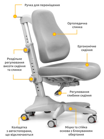 Крісло Mealux Match G gray base (арт.Y-528 G)