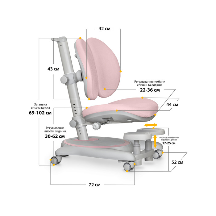 Дитяче крісло Mealux Ortoback Duo Base Pink (арт.Y-510 KP Base)