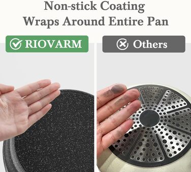 Набір сковорідок з індукційним покриттям RIOVARM з знімними ручками, антипригарний набір сковорідок з кришками 20 см, 24 см, 28 см, сковорода для омлетів без PFOA, кухонний набір для всіх типів плит, придатний для миття в посудомийній машині та духовки (B