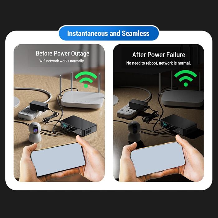 Mini UPS 10400mAh: стабільне живлення для роутера та камери, 5V/9V/12V вихід